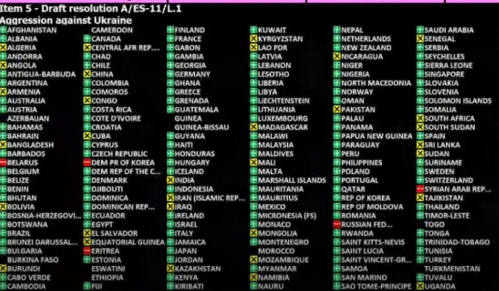 Հայաստանը ձեռնպահ է մնացել ՄԱԿ-ի Գլխավոր ասամբլեայի բանաձեւի քվեարկությանը